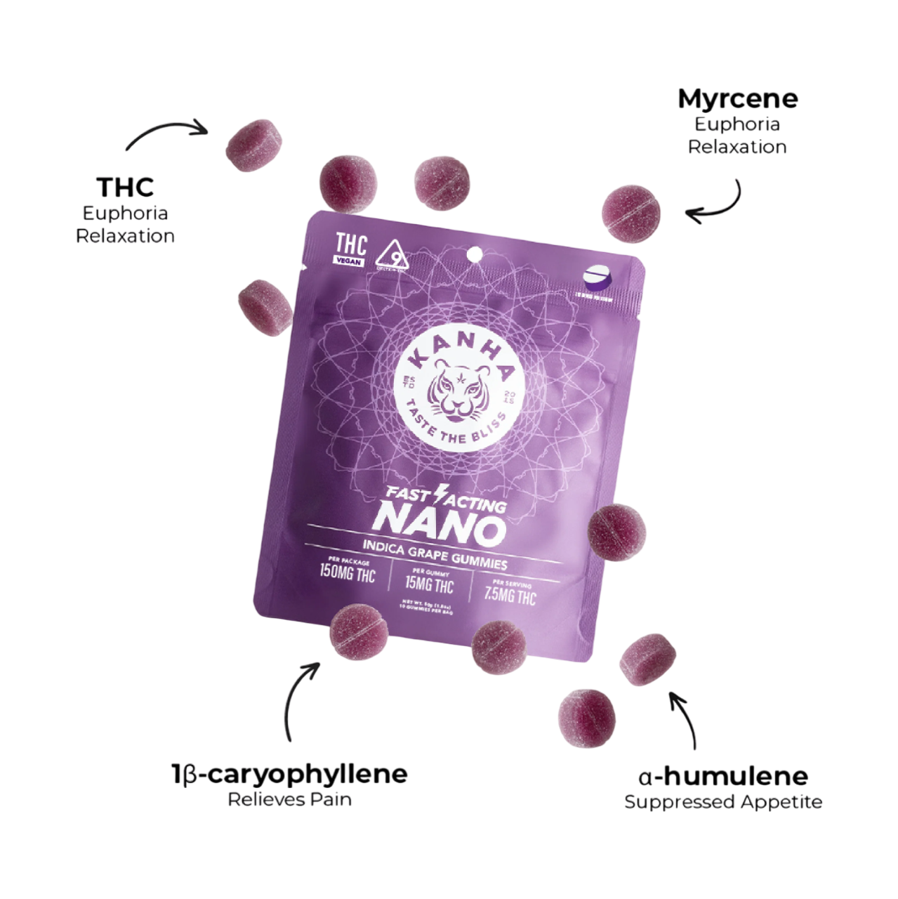 Galactic Grape Gummies 150mg
