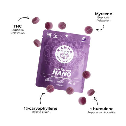 Galactic Grape Gummies 150mg