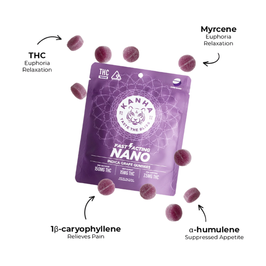 Galactic Grape Gummies 150mg