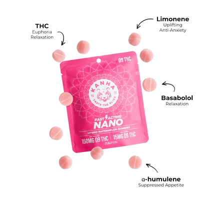 Watermelon Gummies 150mg